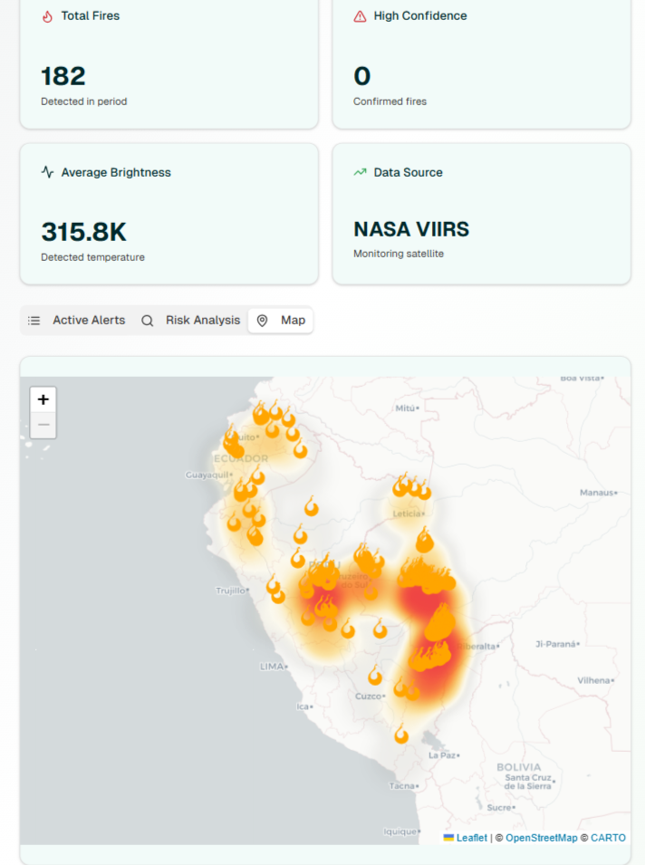 Fire detection screenshot
