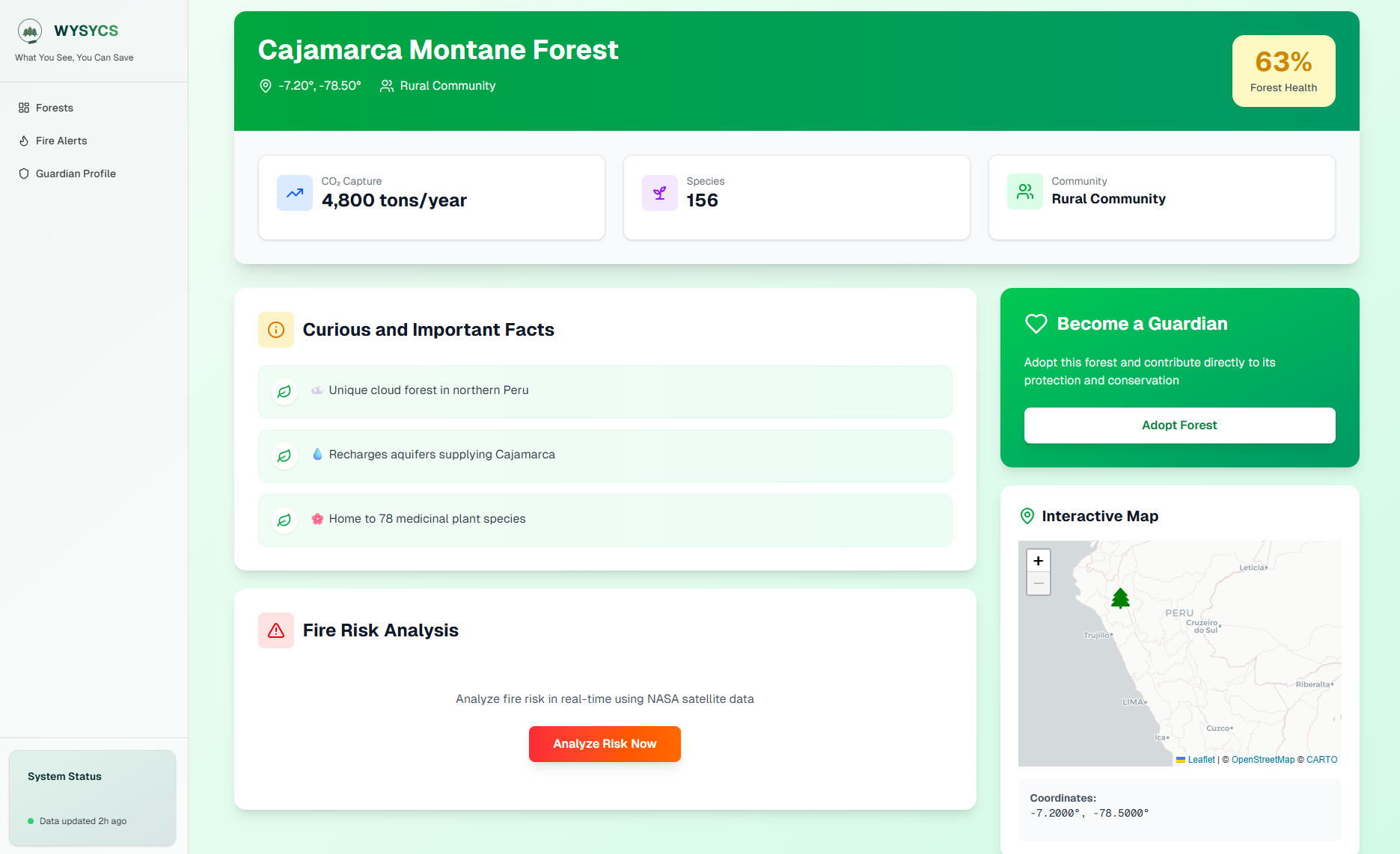 Dashboard screenshot